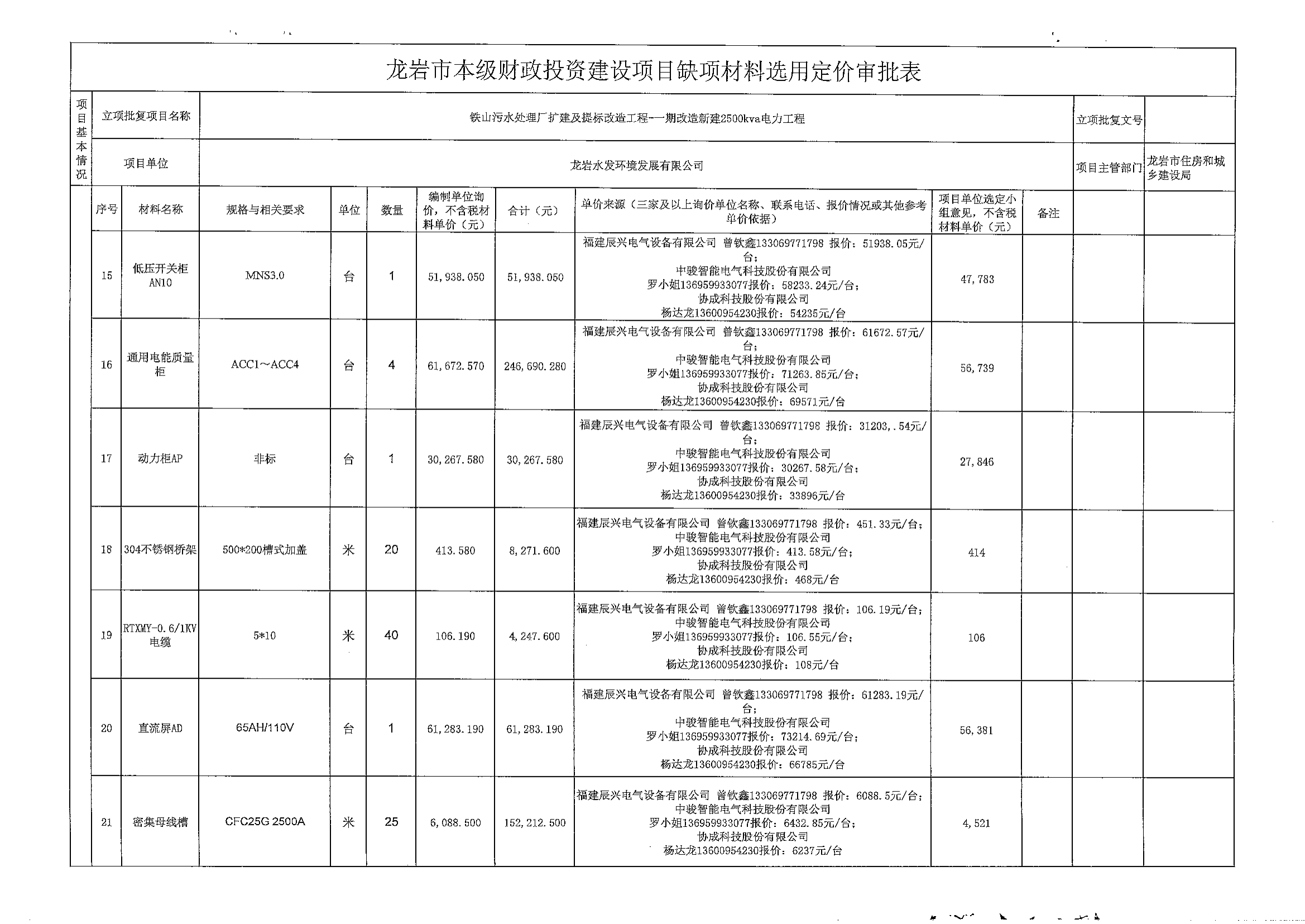 MX-C2622R_20240314_164236_02.png MX-C2622R_20240314_164236_02.png